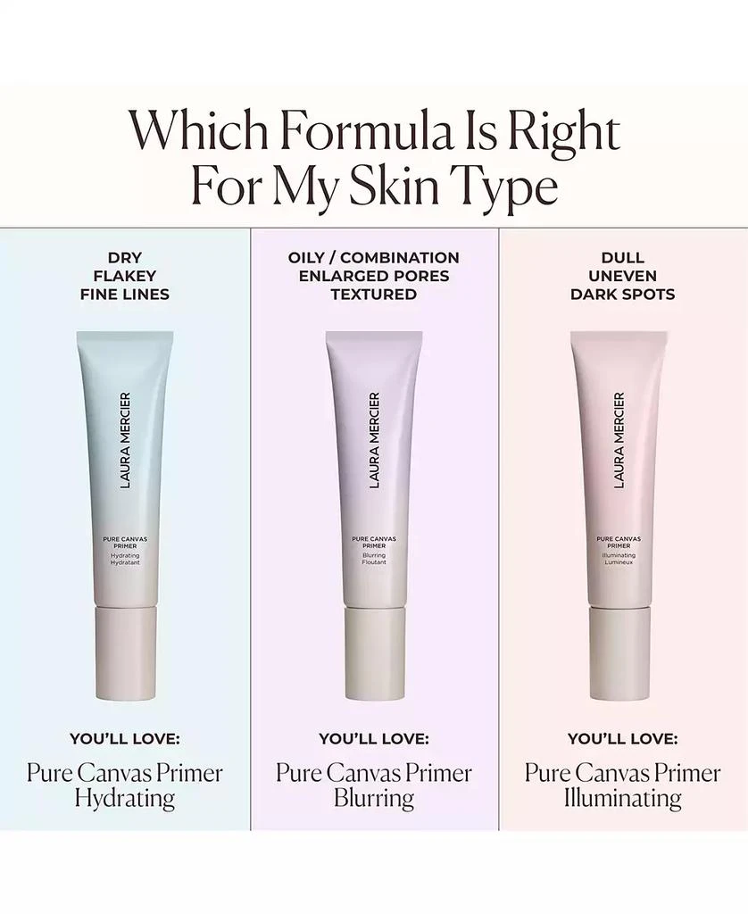 Laura Mercier Pure Canvas Primer, 1.014 oz. 6