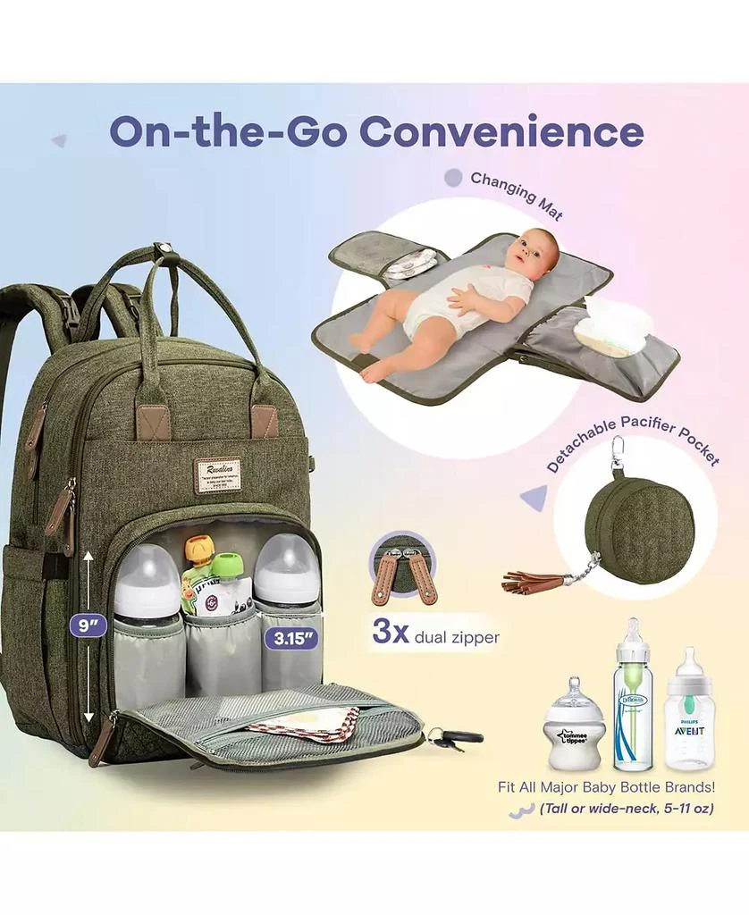 Ruvalino Baby Diaper Bag Backpack Multifunction Travel Maternity Changing Bag 4