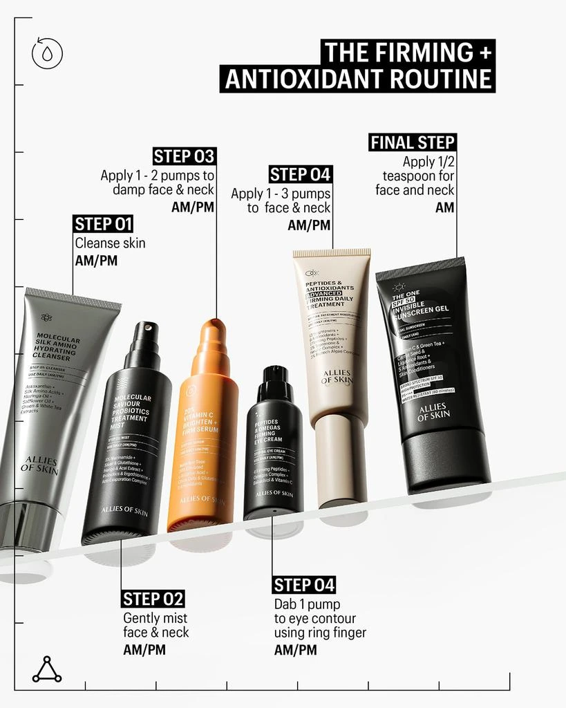 Allies of Skin Peptides and Antioxidants Advanced Firming Daily Treatment, 2.53​ oz. 10