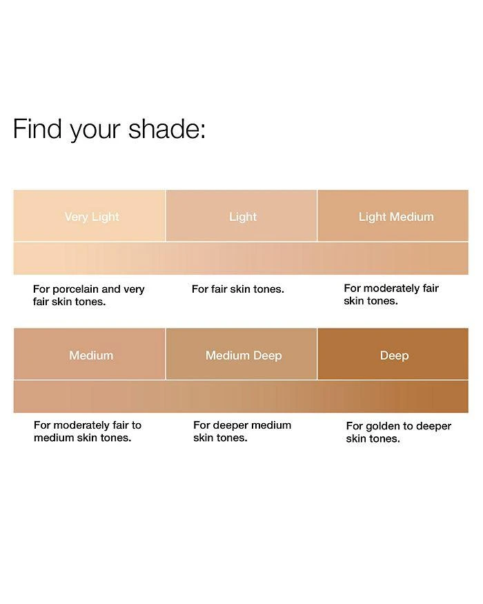 Clinique Moisture Surge CC Cream Hydrating Color Corrector SPF 30 2