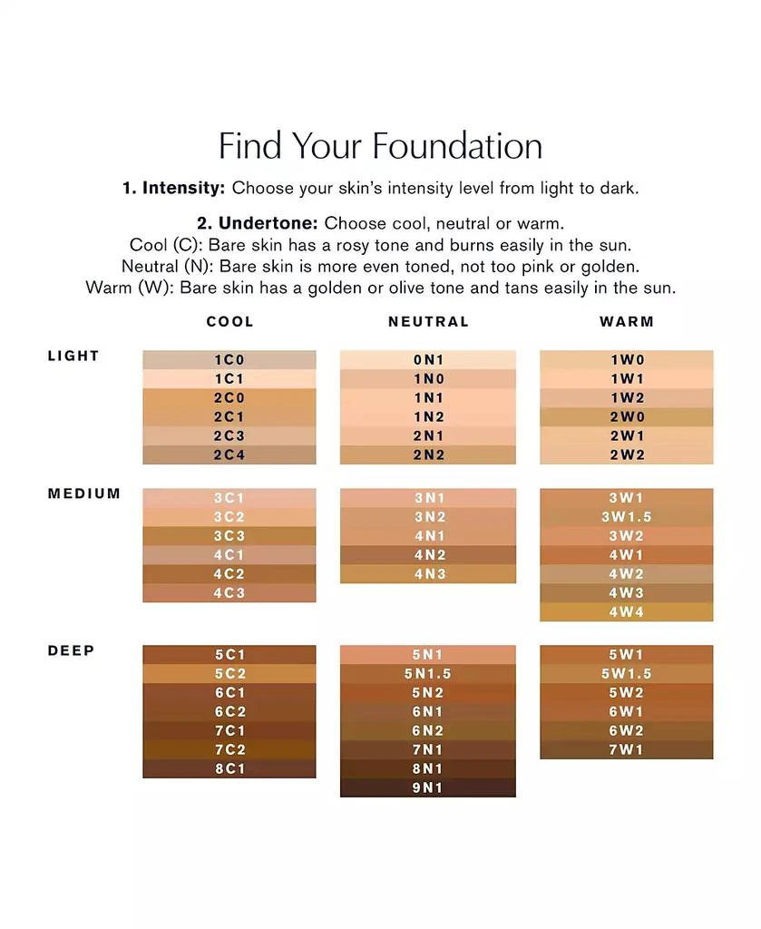 Estée Lauder Double Wear Stay-In-Place Foundation, 1 oz. 7