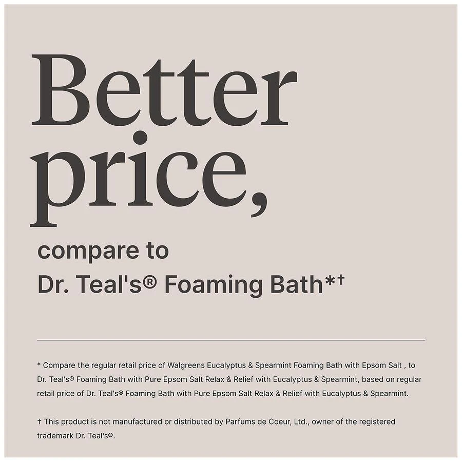 Walgreens Foaming Bath with Epsom Salt Eucalyptus
Spearmint 6