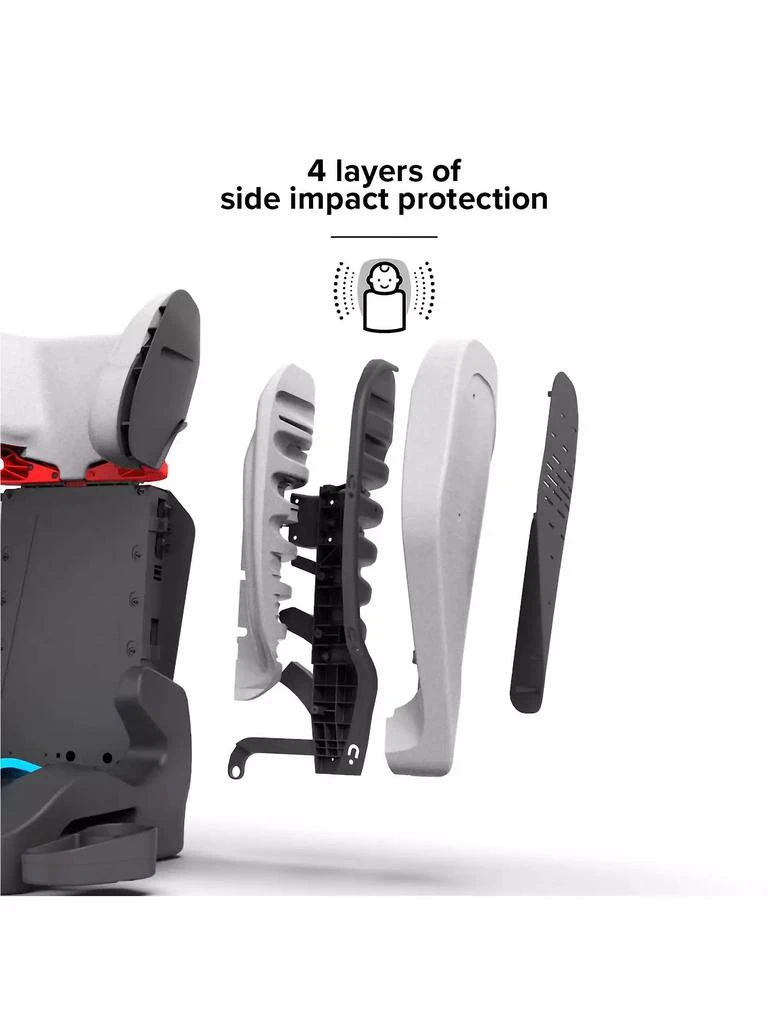 Diono Monterey® 4Dxt Booster Seat 5