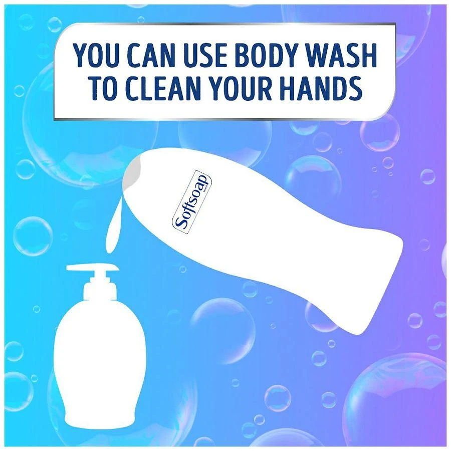 Softsoap Moisturizing Body Wash Pomegranate and Mango 3