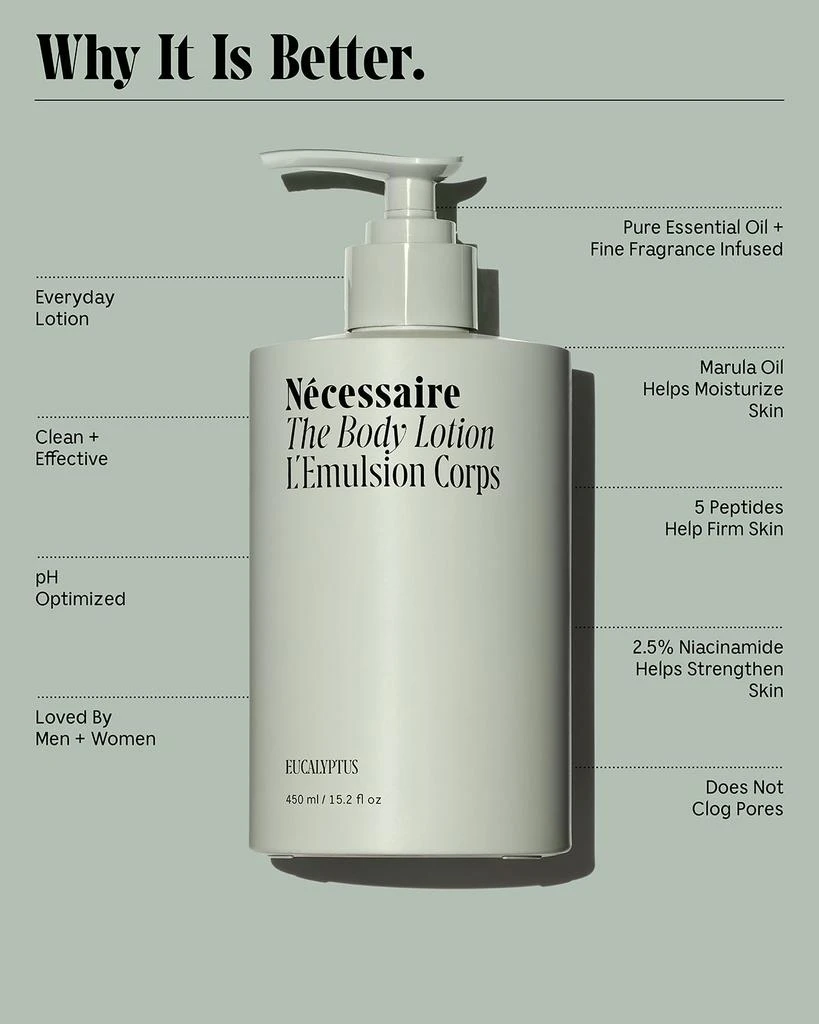 Necessaire The Body Lotion Eucalyptus, 15.2 oz. 4