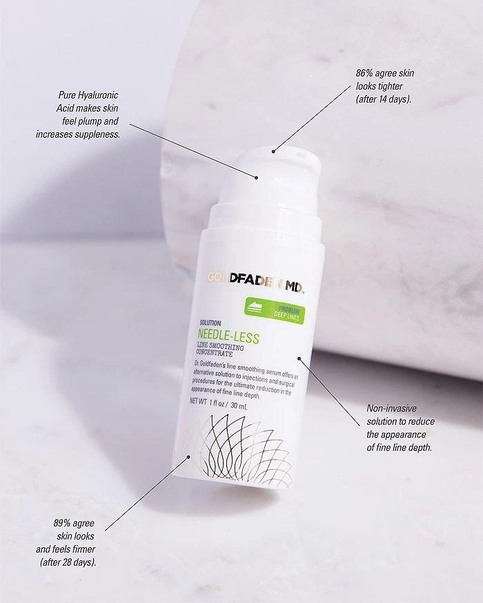Goldfaden MD Needle-less Line Smoothing Concentrate 8