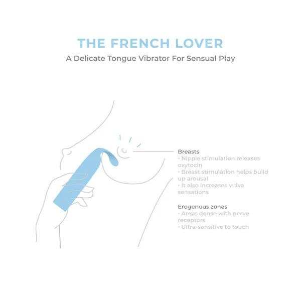 Smile Makers Smile Makers The French Lover Tongue Vibrator 6