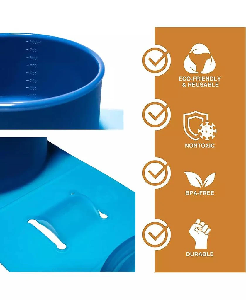 Silipint Go Go Bowl Set: 4 pk Deep Pool - 10, 20, 30 oz
Sandwich 3