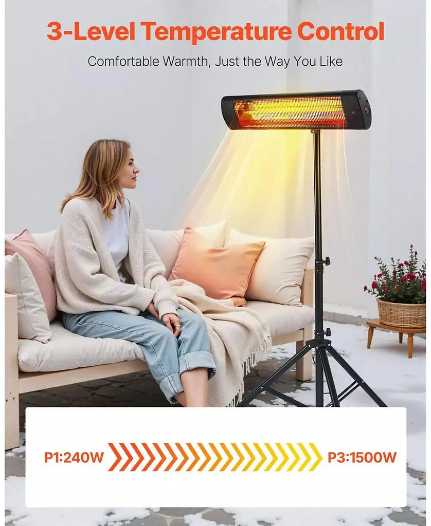 SUGIFT 1500W Infrared Space Heater with 3 Heat Settings 
Remote Control 9