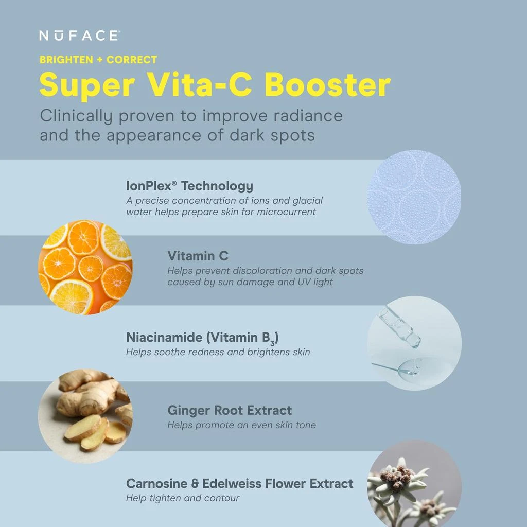 NuFACE NuFACE Super Vita-C Booster Serum 30ml 3