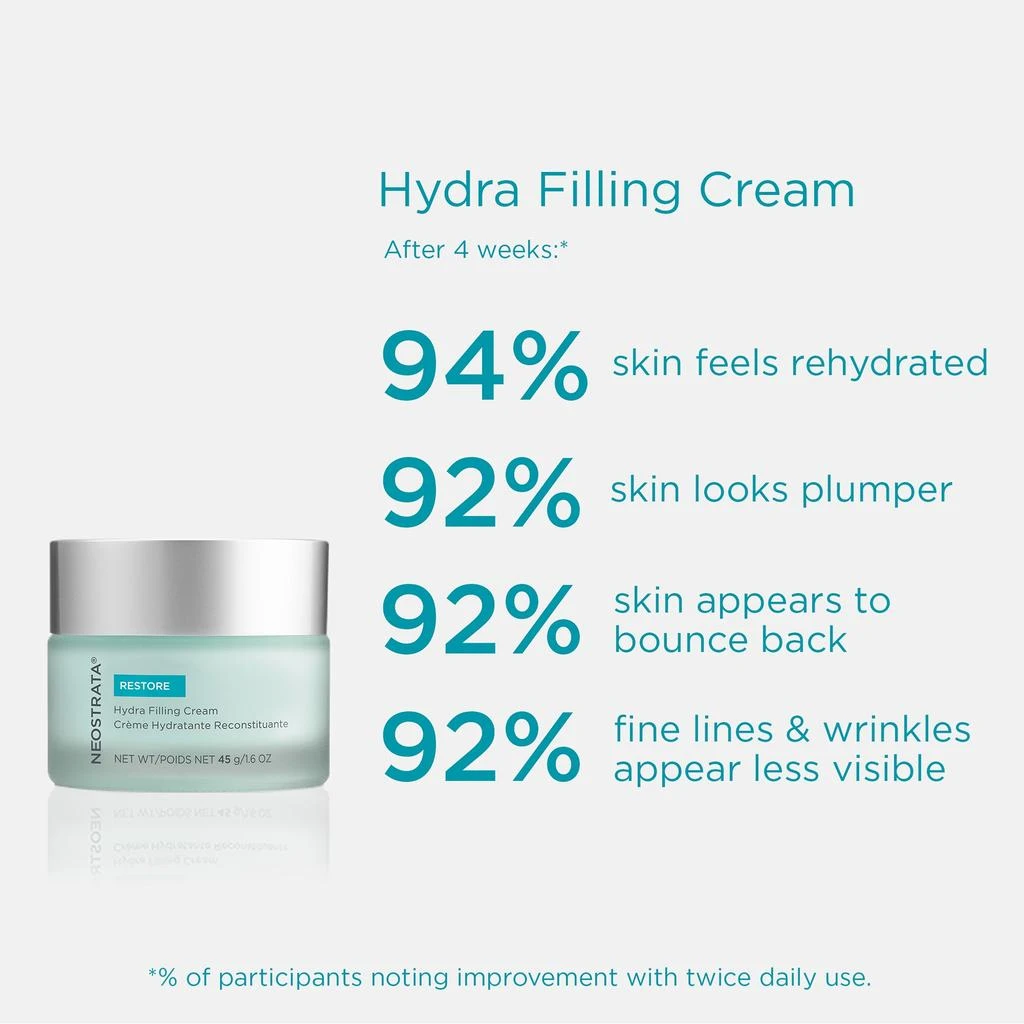 NeoStrata NEOSTRATA Hydra Filling Cream 45g 7