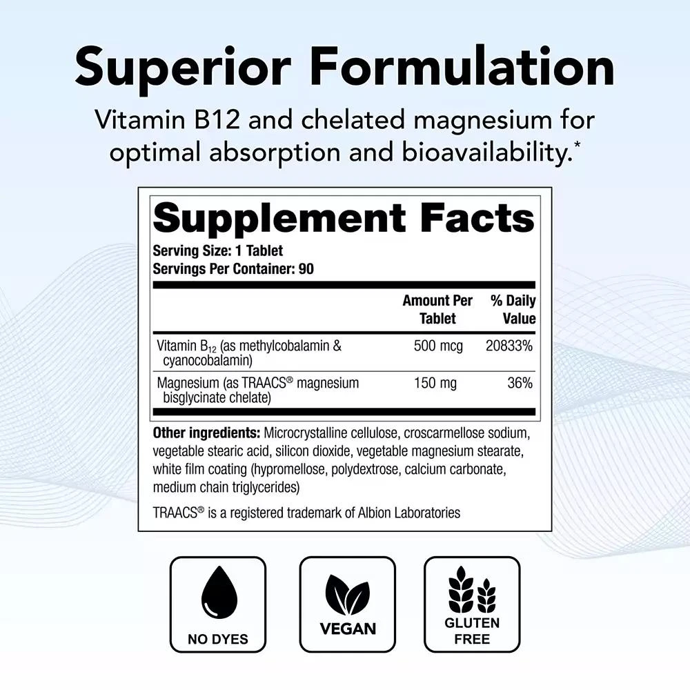 Theralogix Remplir Vitamin B12 and Magnesium Supplement 2