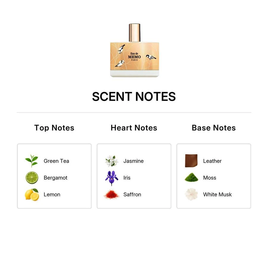 Memo Memo Paris Eau De Memo Mens EDP 3