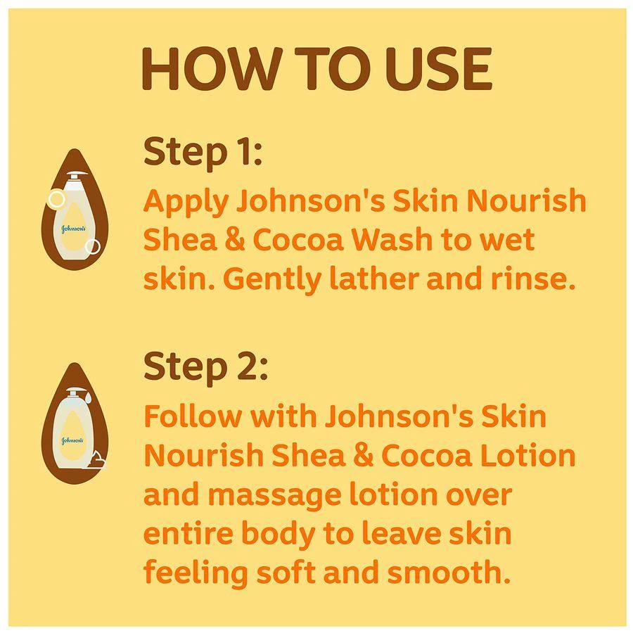 Johnson's Baby Skin Nourish Moisture Wash, Shea & Cocoa Butter 9