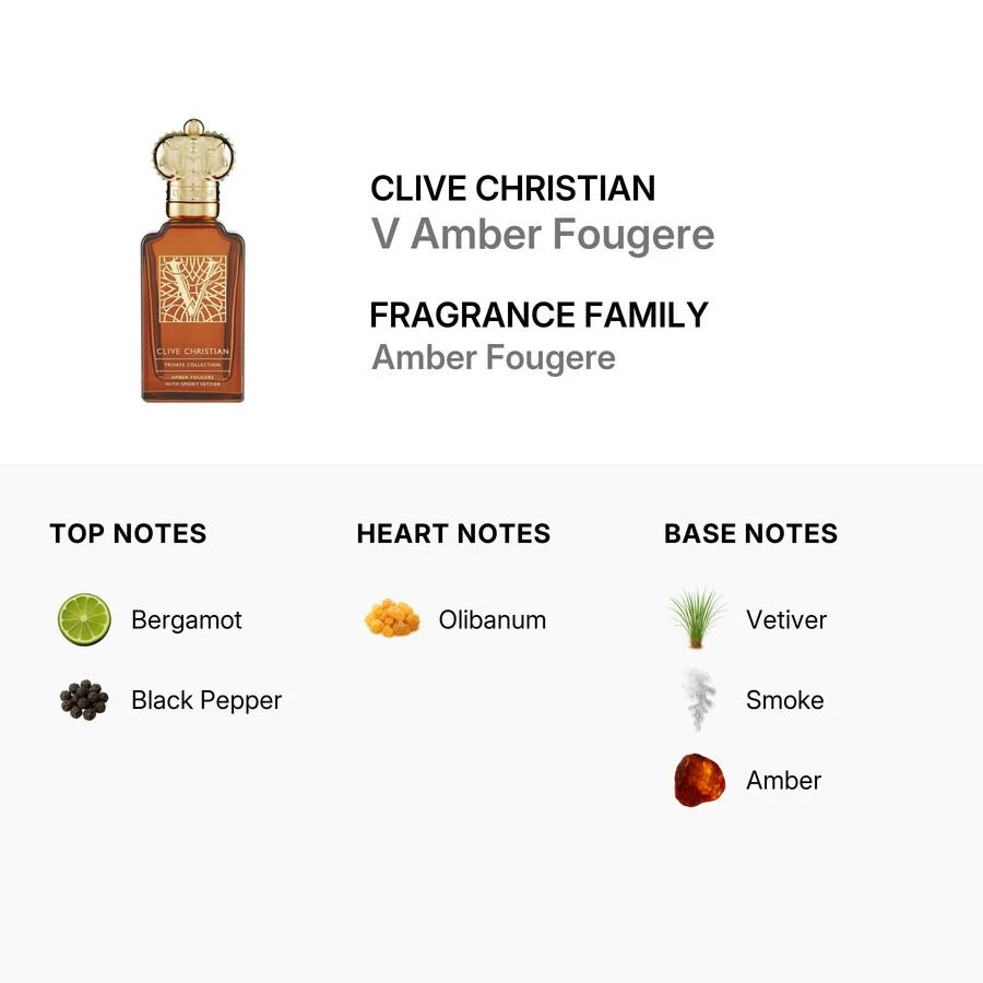 Clive Christian Clive Christian V Amber Fougere Mens EDP 2