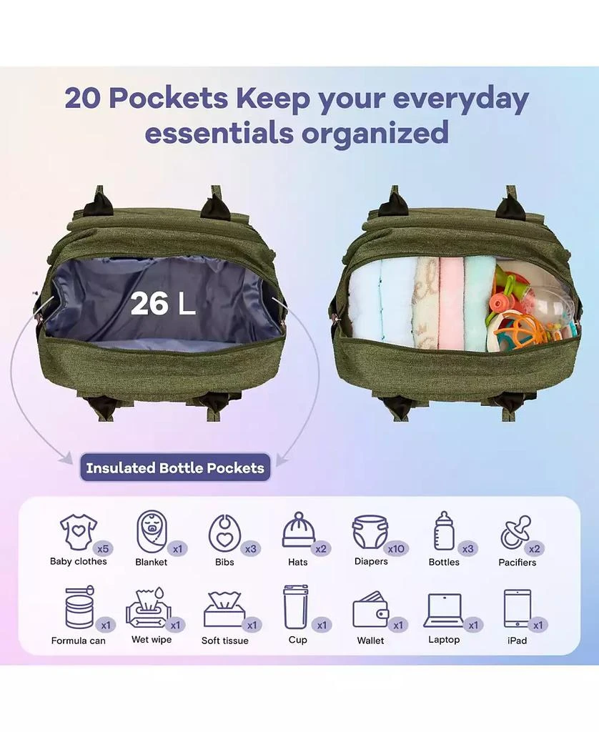 Ruvalino Baby Diaper Bag Backpack Multifunction Travel Maternity Changing Bag 3