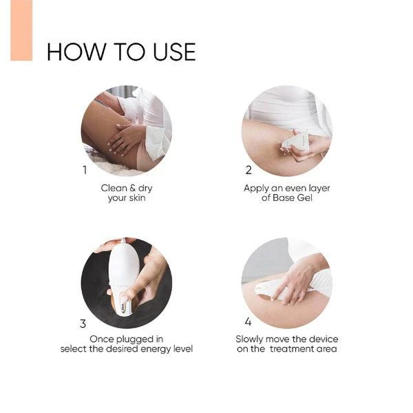 Sensica Sensica Sensifirm 5