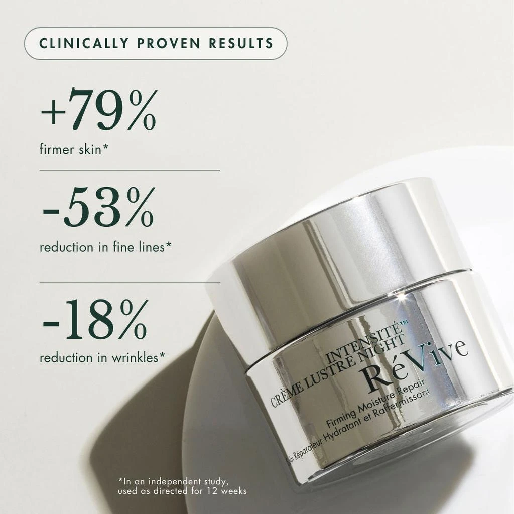 RéVive Intensitè Crème Lustre Night Firming Moisture Repair 2