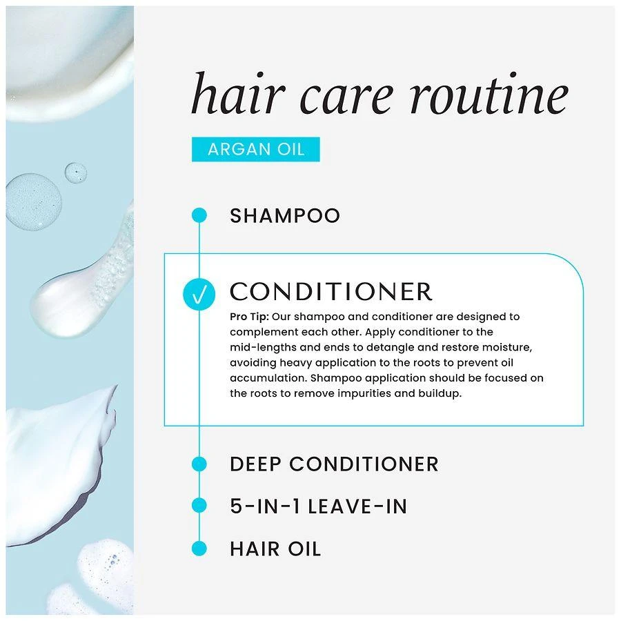 Hask Argan Oil Conditioner 5