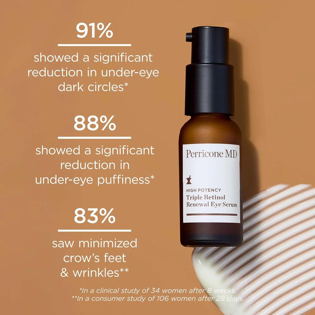 Perricone MD High Potency Triple Retinol Renewal Eye Serum 3