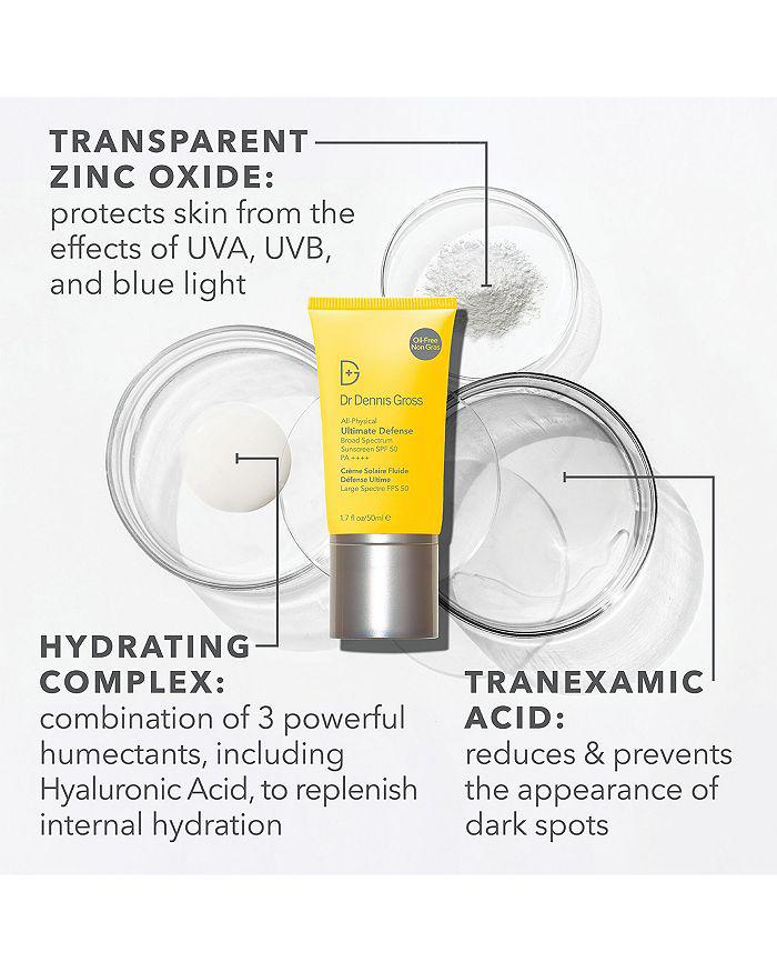 Dr. Dennis Gross All-Physical Ultimate Defense Broad Spectrum Sunscreen SPF 50 1.7 oz.