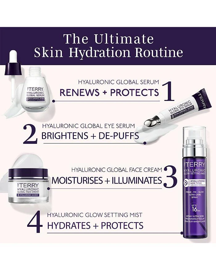 BY TERRY Hyaluronic Glow Setting Mist 3.4 oz. 10