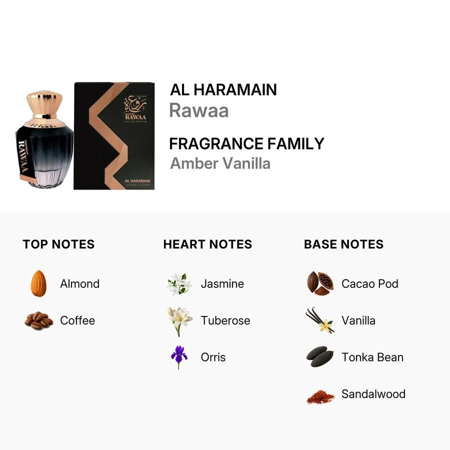 AL HARAMAIN Al Haramain Rawaa Unisex EDP 3