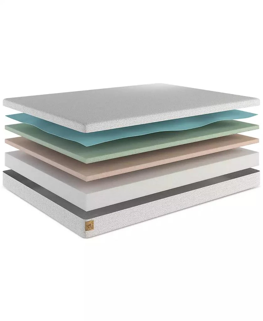 Hollywood Bed 5 Little Monkeys Original Memory Foam Mattress- 4