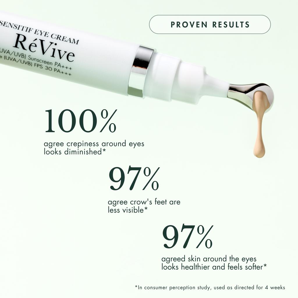 Revive RéVive Skincare Sensitif Eye Cream SPF30 15ml