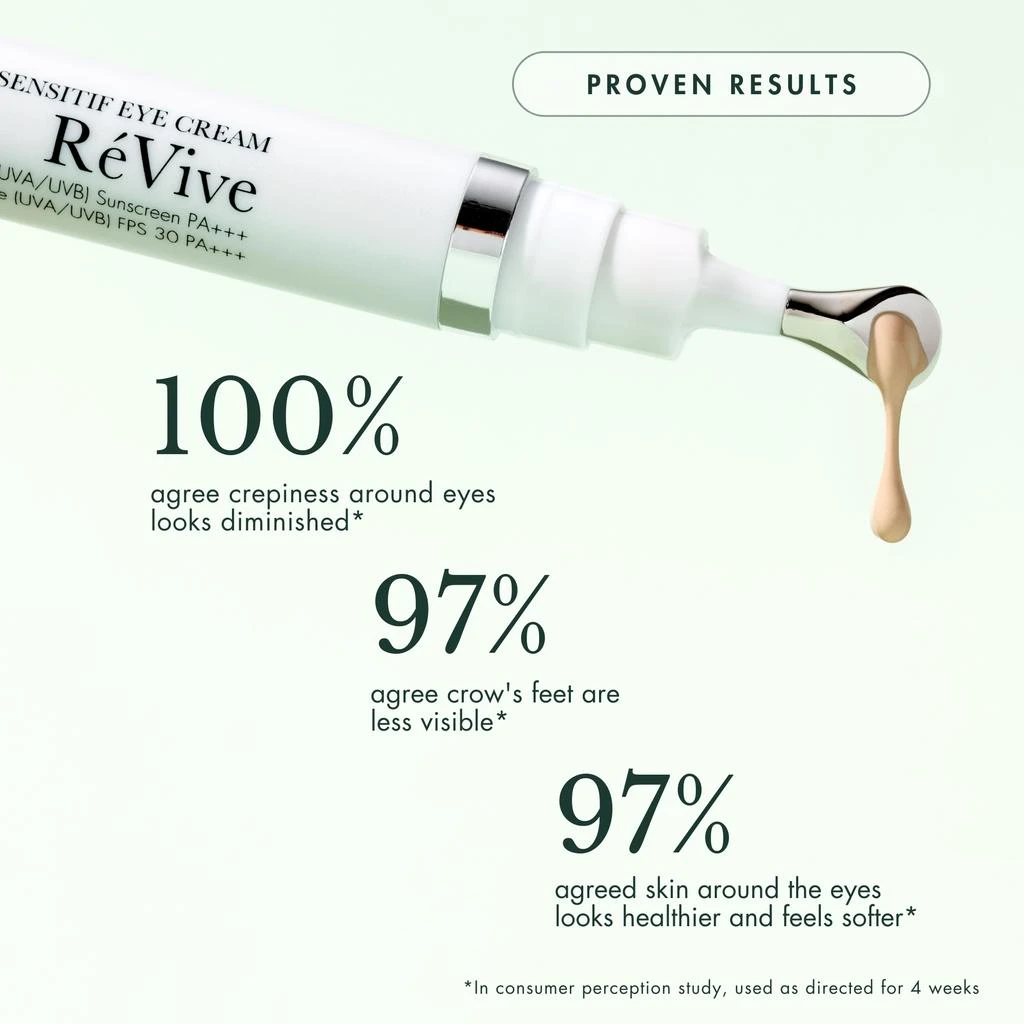 RéVive RéVive Skincare Sensitif Eye Cream SPF30 15ml 2