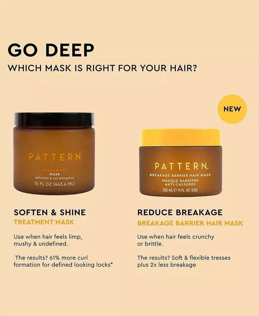 PATTERN Beauty by Tracee Ellis Ross Breakage Barrier Hair Mask, 11 oz. 5