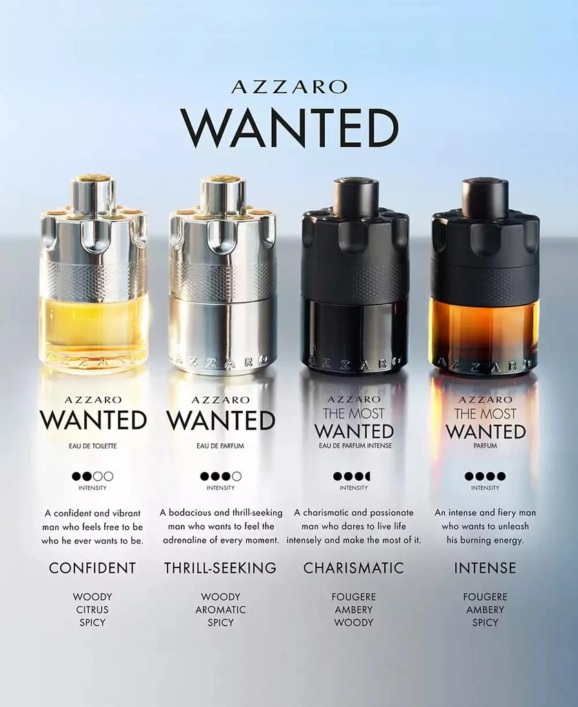 Azzaro Men's 3-Pc. The Most Wanted Cologne Discovery Set 6