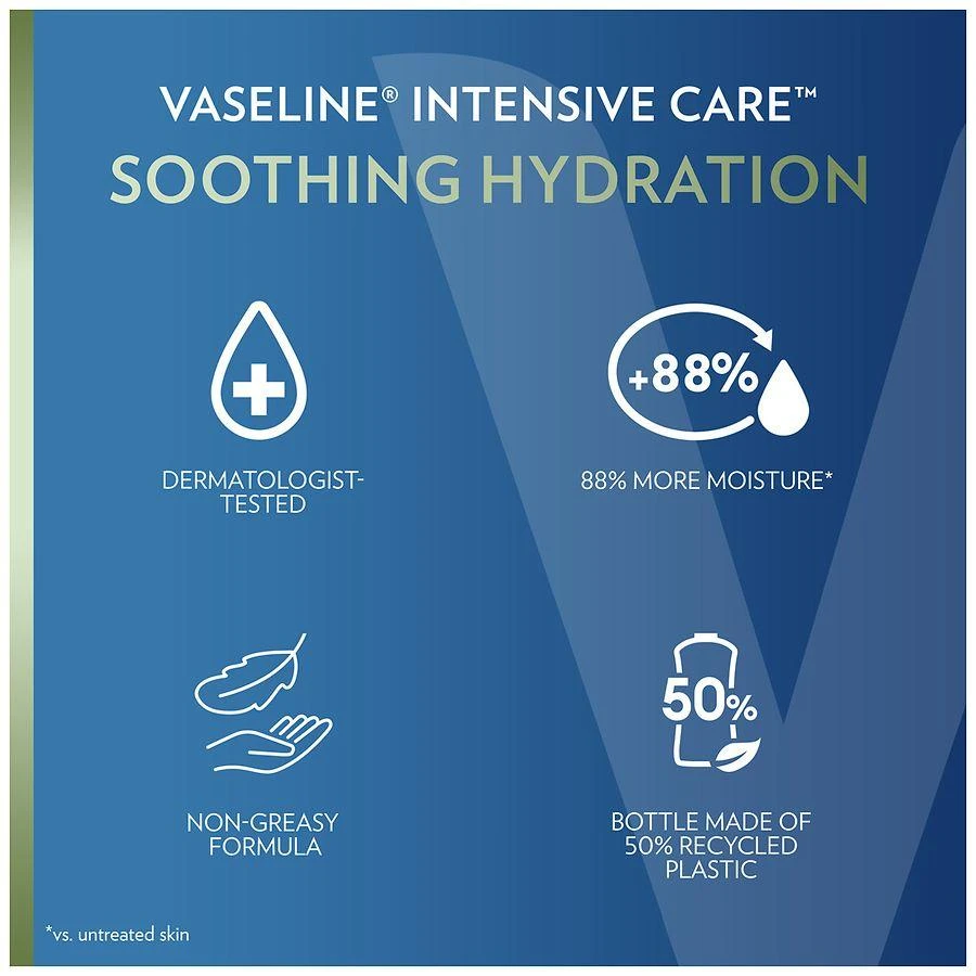 Vaseline Soothing Hydration Hand and Body Lotion Aloe Soothe 9