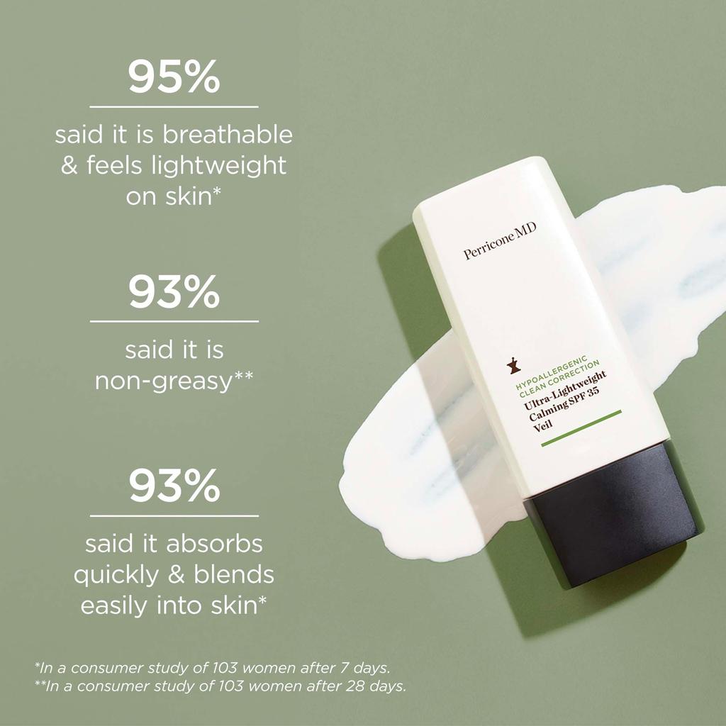 Perricone MD Hypoallergenic Clean Correction Ultra-Lightweight Calming Veil Broad Spectrum SPF 35
