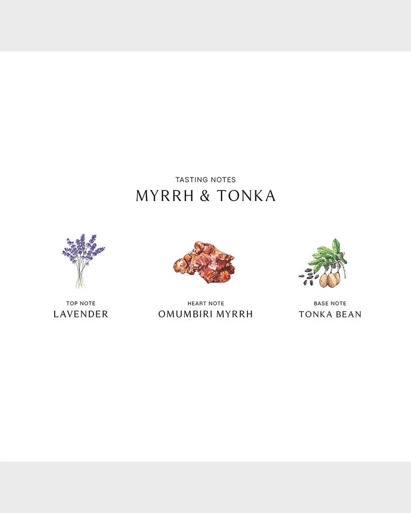 Jo Malone London Myrrh and Tonka Cologne Intense 3