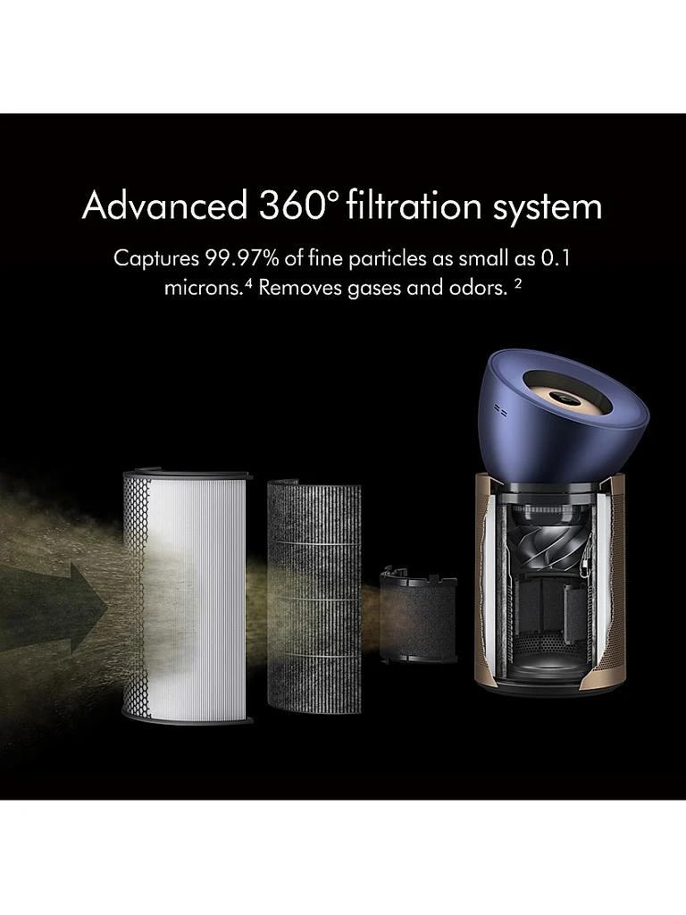 Dyson Purifier Big + Quiet Formaldehyde BP04 6