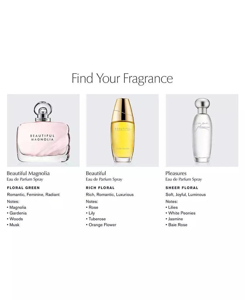 Estée Lauder Beautiful Eau de Parfum Spray, 1 oz. 6