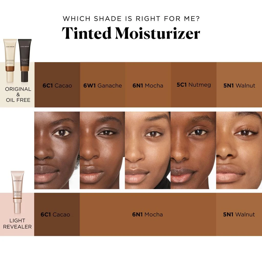 Laura Mercier Tinted Moisturizer Oil Free Broad Spectrum SPF 20 53