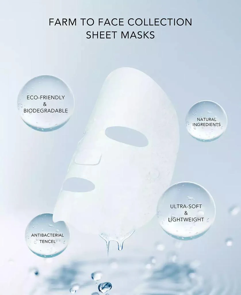 Foreo Farm To Face Sheet Mask - Bulgarian Rose, 3-Pk. 5