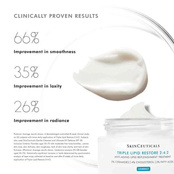 SkinCeuticals SkinCeuticals Triple Lipid Restore 2:4:2 6