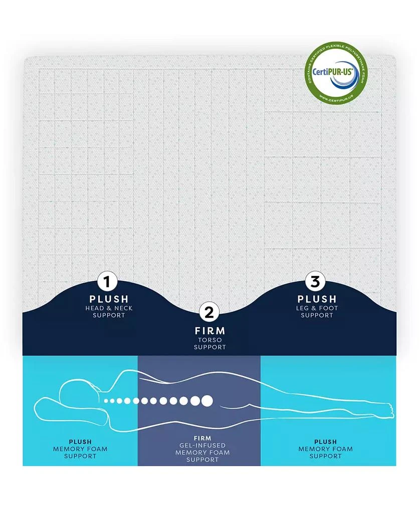 ProSleep 3" Zoned Comfort Memory Foam Mattress Topper with Cooling Cover, California King, Exclusively at Macy’s 5