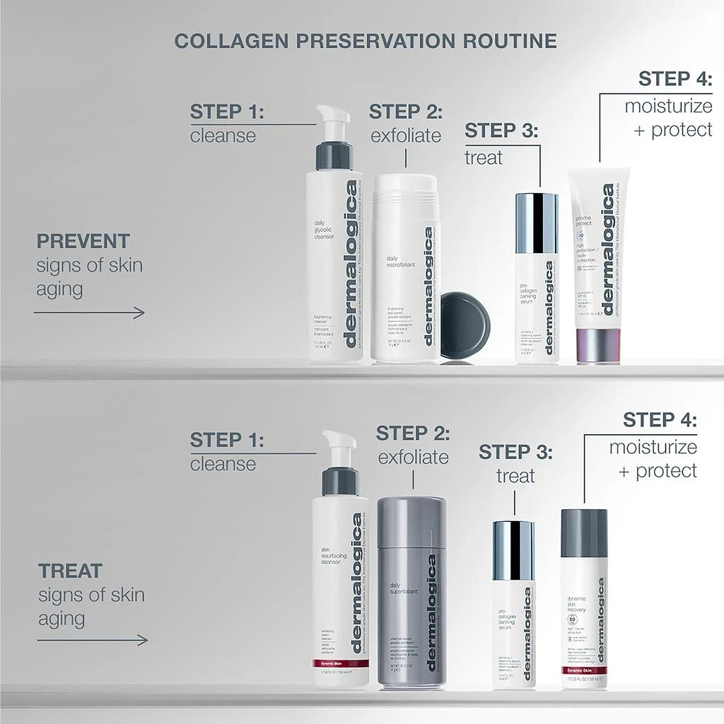 Dermalogica Dermalogica Pro-Collagen Banking Serum 30ml 10