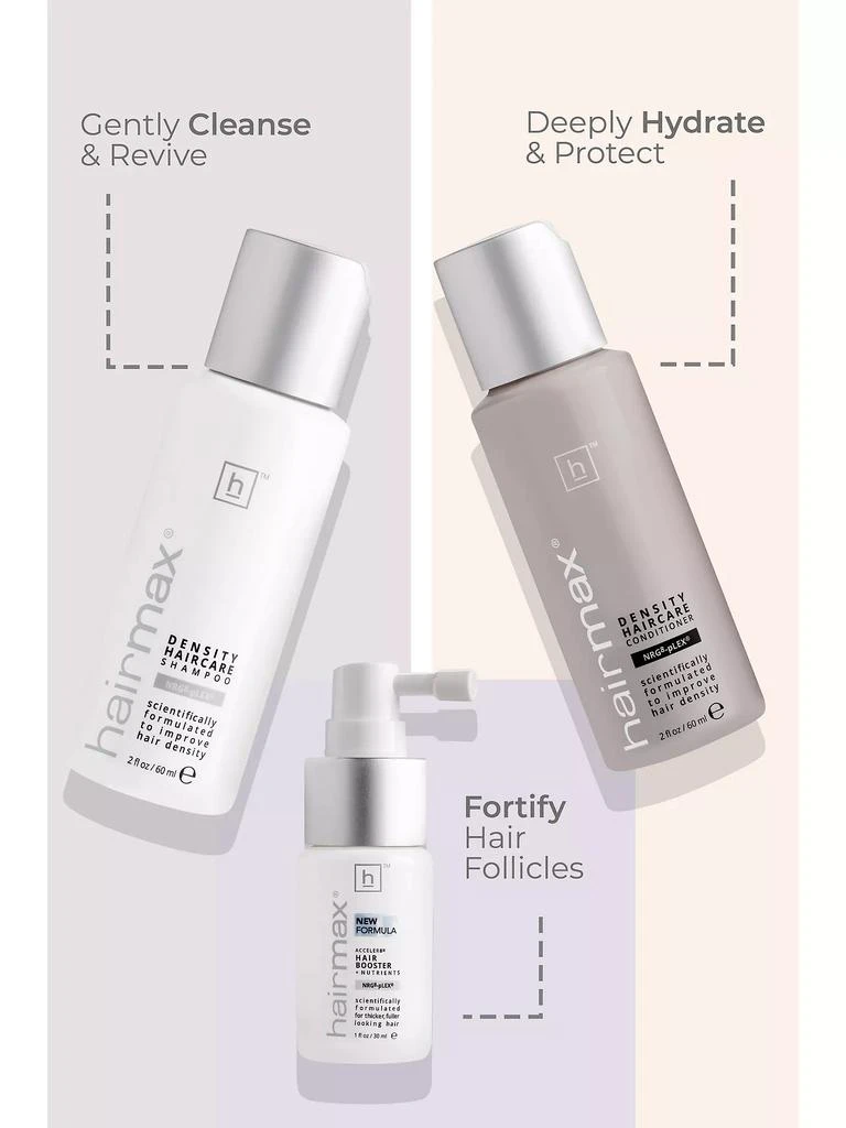 HairMax Density 3-Piece Haircare Starter Kit 3