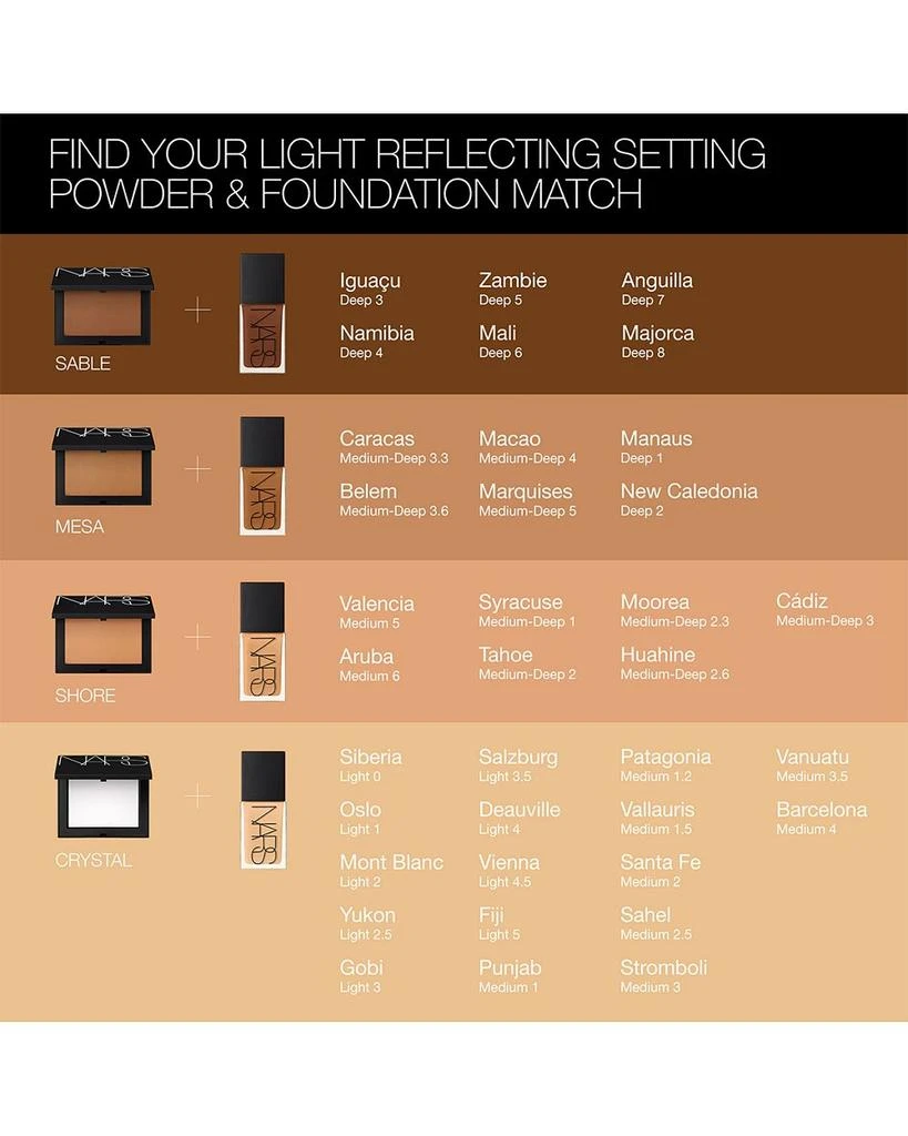 NARS Light Reflecting Setting Powder - Loose 4