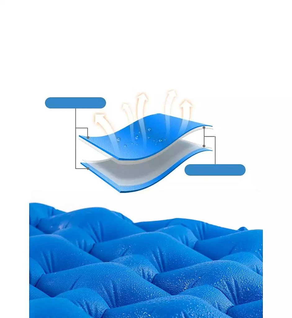 Naturehike Inflatable Camping Sleeping Pad, Ultralight Durable 2.55" Thickness Camping Mattress, Compact Air Mat for Hiking, Traveling, Backpacking&Outdoor 3