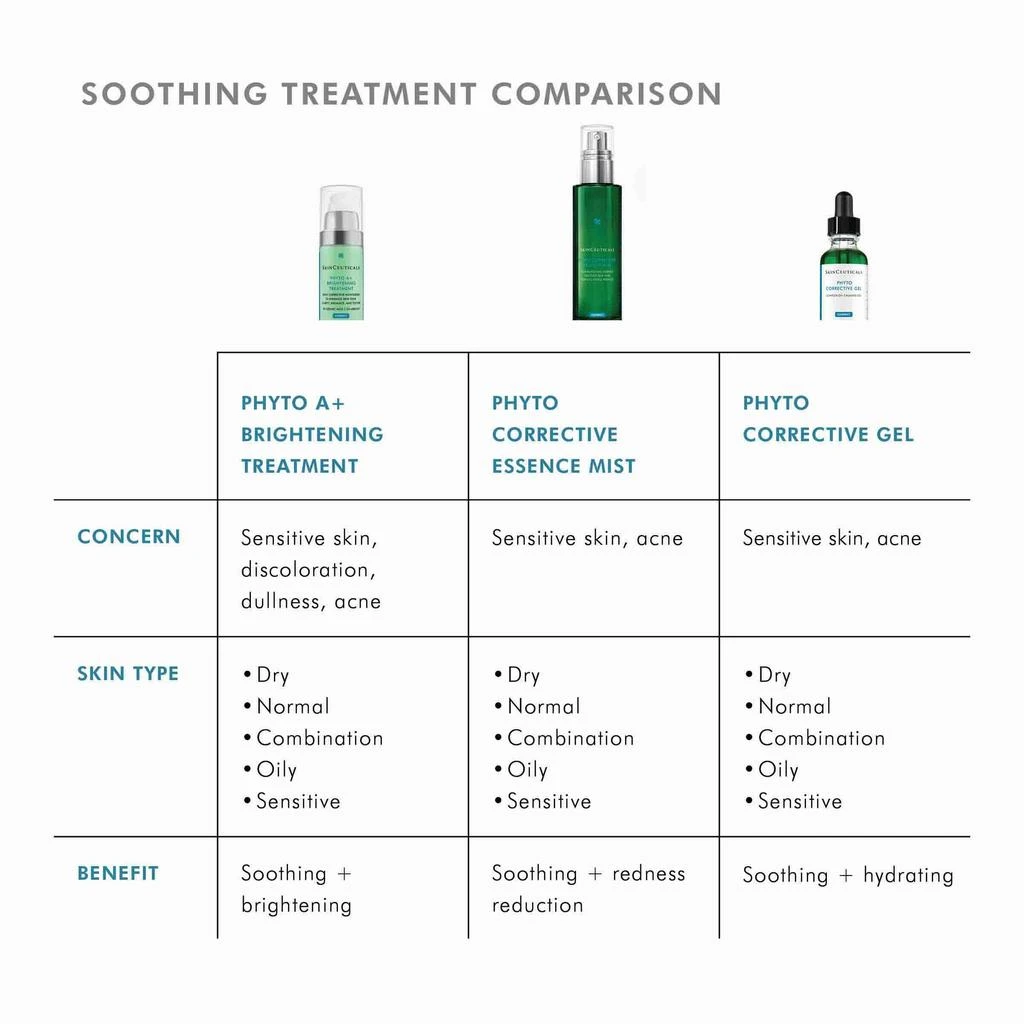 SkinCeuticals SkinCeuticals Phyto Corrective Essence Facial Mist 10