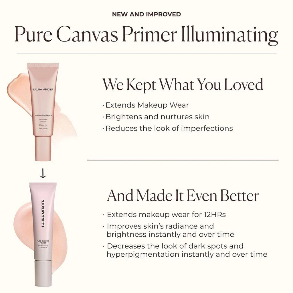 Laura Mercier Pure Canvas Primer Illuminating 9