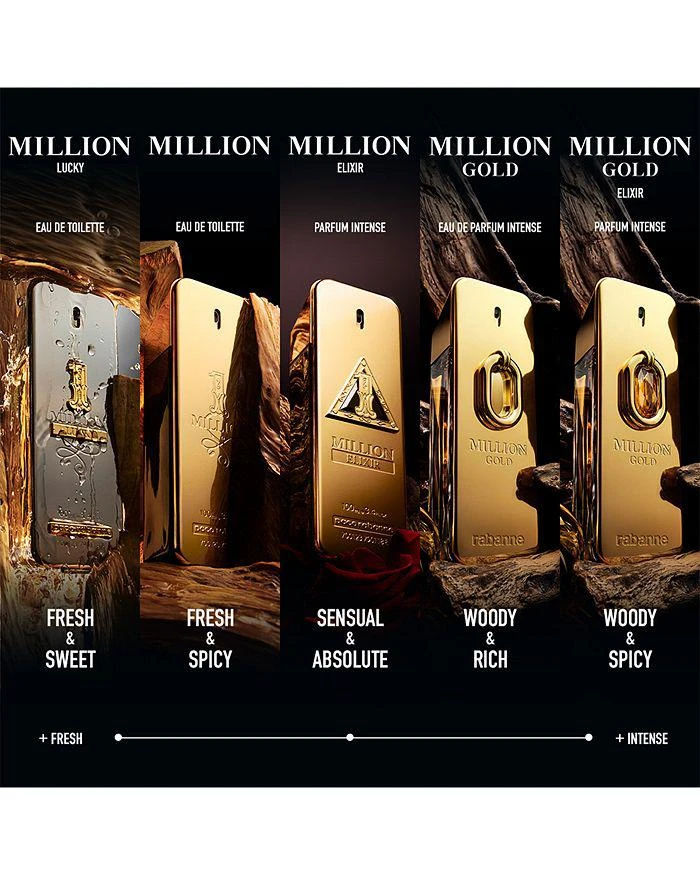 Rabanne 1 Million Eau de Toilette Holiday Gift Set ($190 value) 5