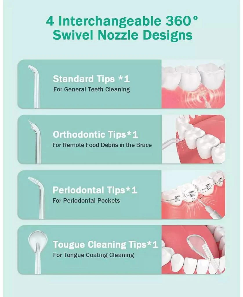 HEATDAZ Portable Water Flosser - 4 Nozzle Types, 3 Modes, IPX7 Waterproof, 1100mAh Battery, Essential for Travel Oral Care 8