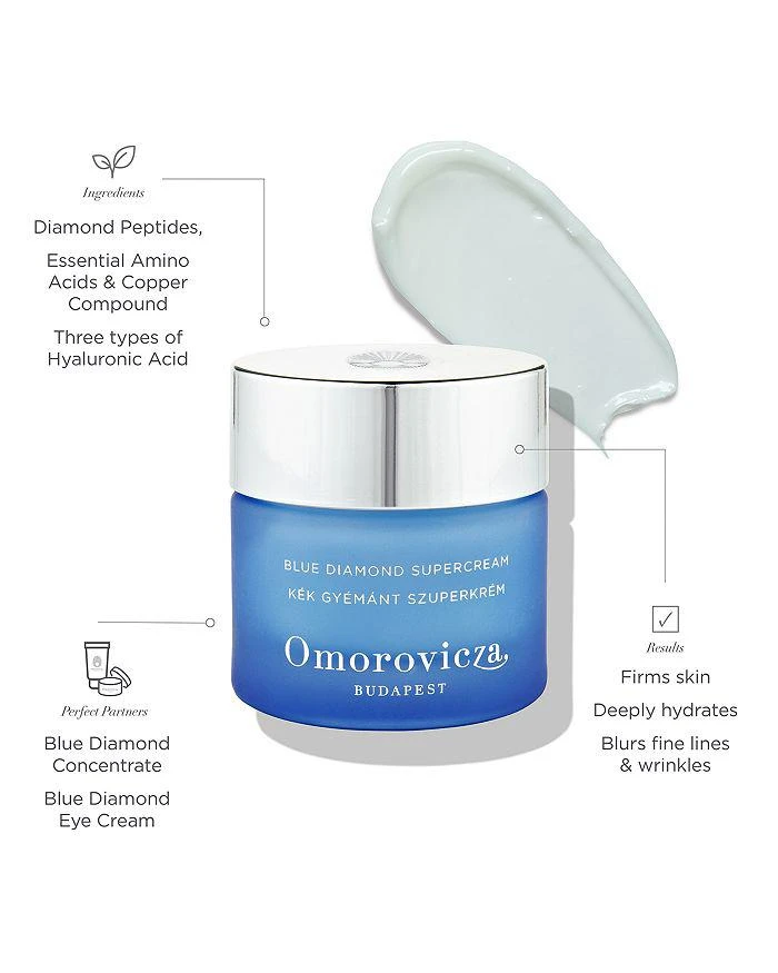 Omorovicza Blue Diamond Super Cream 2